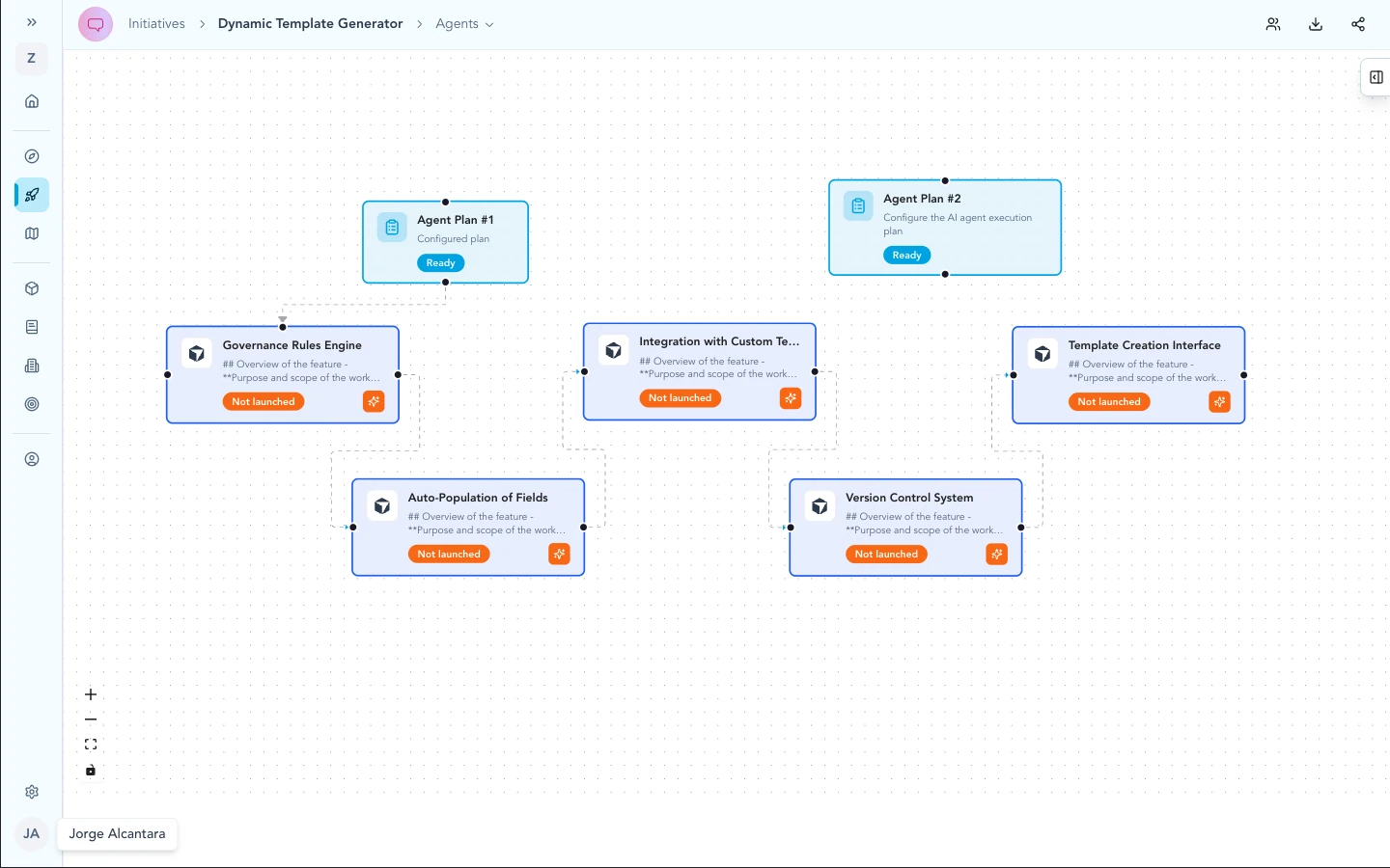 Initiative Agents workflow graph with agent plan nodes and execution agents.